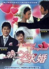 幻想情侣(2006年韩国电视剧)-三鲜在线
