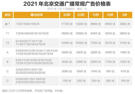 北京晚报2020年广告价格,北京晚报最新广告报价|刊例|价格明细表