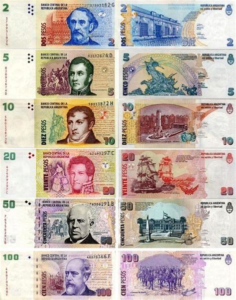 阿根廷比索货币符号 - 特殊符号大全