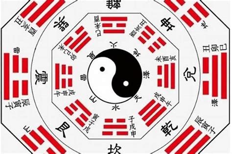 六十四卦方位图设计图__传统文化_文化艺术_设计图库_昵图网nipic.com