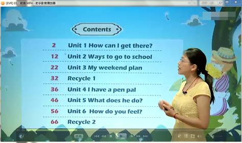 人教版小学六年级英语上册教学视频_视频教程网