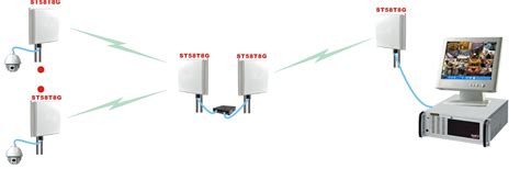 无线路由器桥接的设置方法 - 路由器网