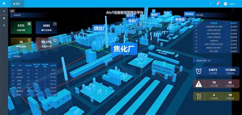 北京智慧城市的建设与发展为管理数据可视化服务提供支持 - 最新动态 - 易知微