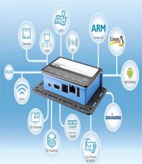 ARM嵌入式系统的软件开发方法 - 微波EDA网