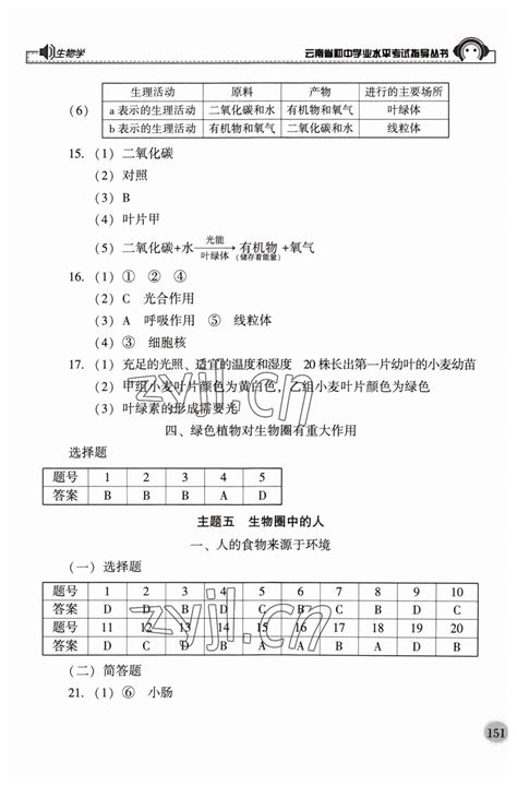 2016年云南省初中学业水平标准与考试说明化学答案——青夏教育精英家教网——
