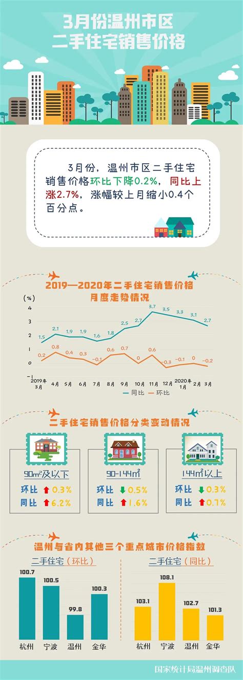2023温州乐园门票多少钱 附最新优惠政策_旅泊网