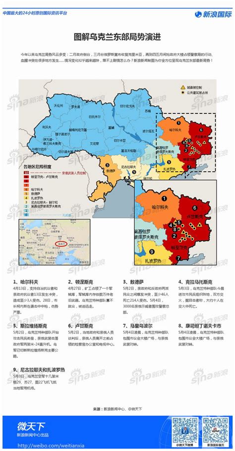 ＃乌克兰最新局势 地图详解07月05日_腾讯视频