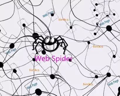 网络蜘蛛爬行网页的策略（怎么利用爬虫爬网站内容）-8848SEO