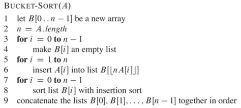 伪代码怎么写for循环(伪代码输出小于20的数代码) - 百科知识 - 渲大师