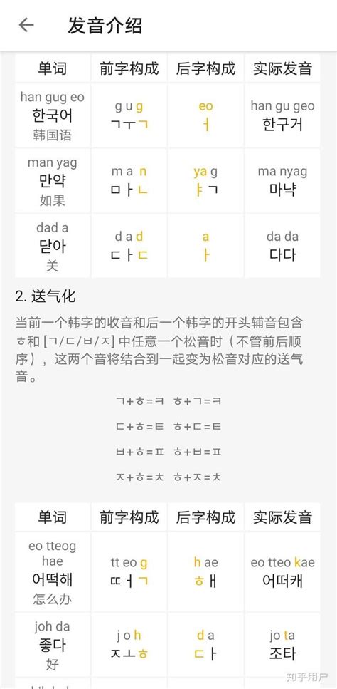 21个元音19个辅音韩语发音表下载-韩语发音表中文对照表免费版 - 极光下载站