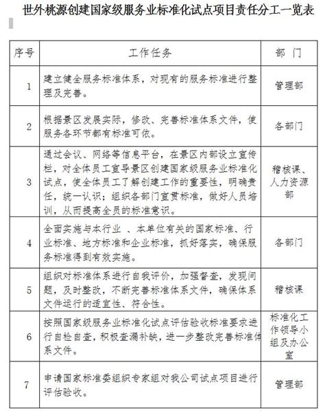 中国人工智能行业系列分析2017 - 易观