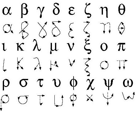 希腊字母手写体怎么写好看？ - 知乎