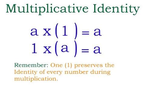 Additive Identity vs Multiplicative Identity - Definition, Facts