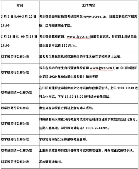2023年下半年四川省农业科学院下属事业单位公开招聘48名工作人员公告 - 四川人事考试网