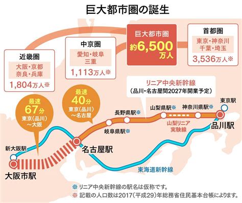 日本三大都市圈 - 快懂百科