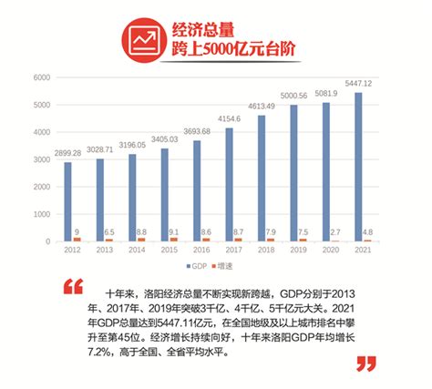 2019全球城市综合实力排名出炉 北京获经济领域第三名 - 济源网