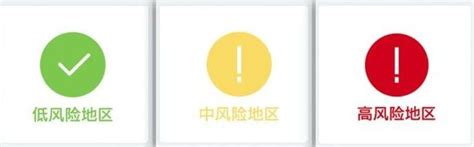 上海新增3个疫情高风险区，2个疫情低风险区_凤凰网视频_凤凰网