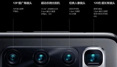 传闻称iPhone 15 Pro Max将独家配备支持6倍光学变焦的潜望式镜头 – 蓝点网