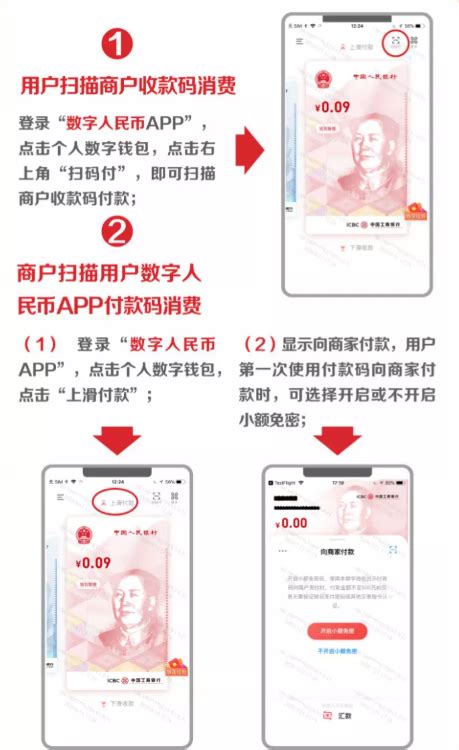 数字人民币app怎么使用?数字人民币app官方下载安装使用教程-皮皮游戏网