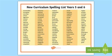 New Curriculum Spellings for Year 1 and 2 - Twinkl