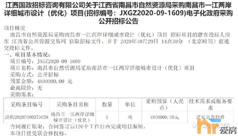朝阳商圈时代·朝阳最新报价确定 户型面积118~138㎡-买房导购-南宁乐居网