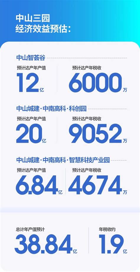 中山关键词优化十年乐云SEO，专业服务，助您网站排名飙升 - 竞工厂