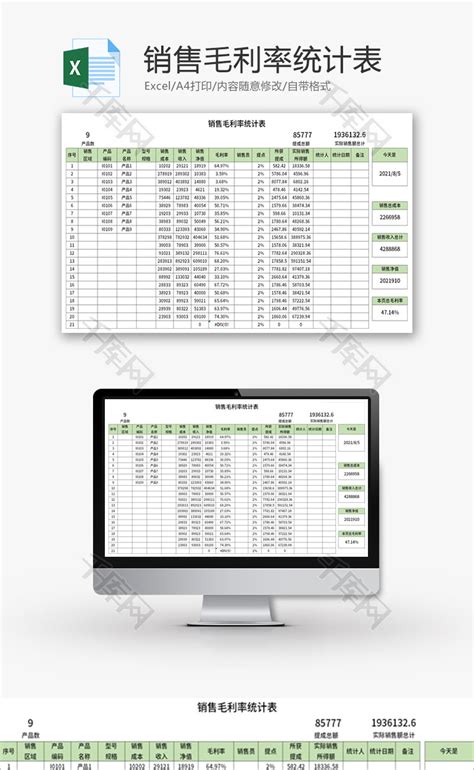 销售毛利率统计表Excel模板_千库网(excelID：151159)