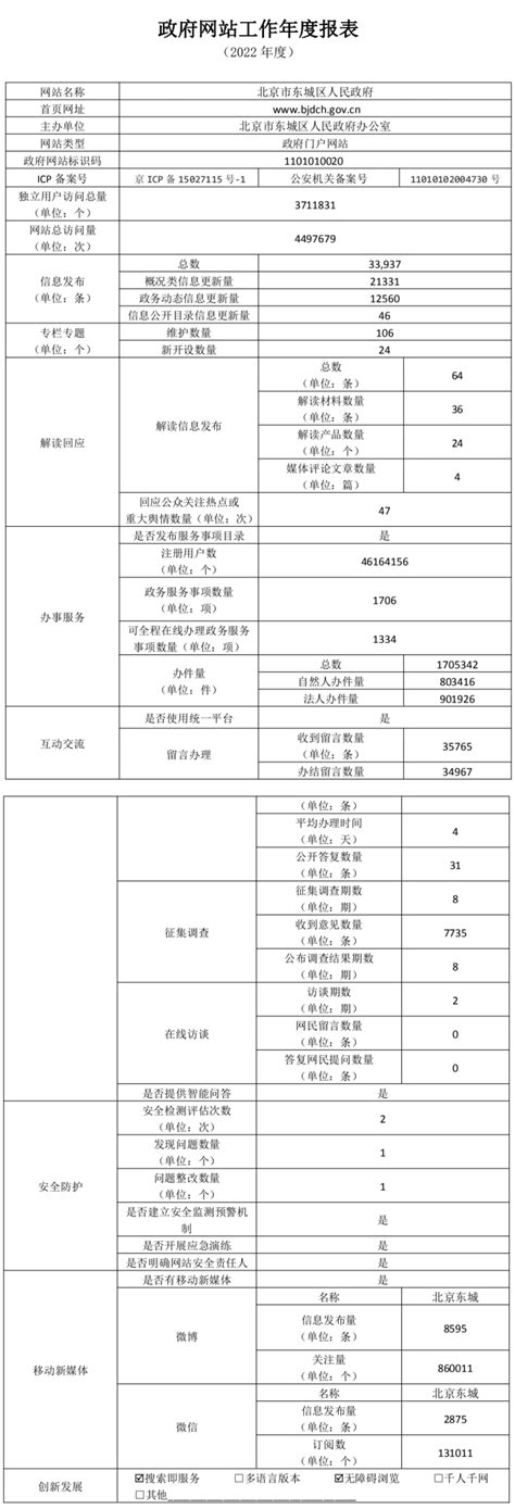 北京第二中级人民法院招50名聘用制法官助理 将协助法官进行庭前准备 | 北晚新视觉