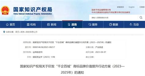国家知识产权局发布《“千企百城”商标品牌价值提升行动方案（2023—2025年）》-内蒙古品牌网