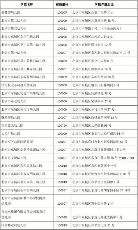 【入围公示】2019-2020年度中国建筑学会建筑设计奖室内设计专项全国初评入围名单-中国建筑学会室内设计分会【官网】