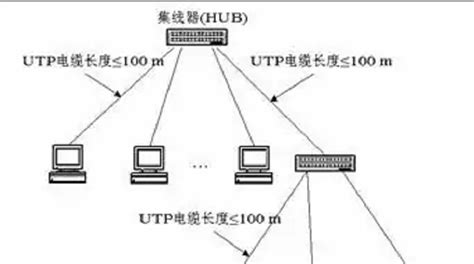 TCP以太网口设备与移动终端通过无线WIFI通讯方法-深圳市振鑫通信科技有限公司