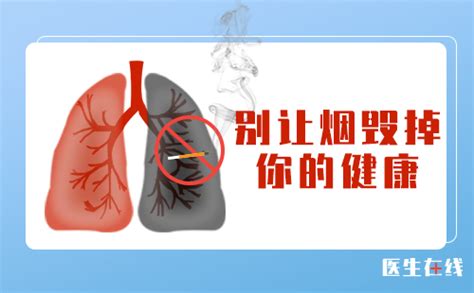肺癌早期症状，肺癌的治疗，肺癌晚期_医生在线