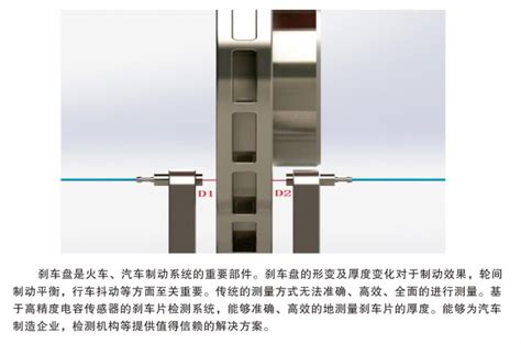 纳米位移电容传感器的工作原理及典型应用_三英精控（天津）仪器设备有限公司