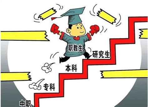2023年云南省三校生能参加普通高考吗?-找课堂
