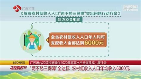 江苏出台20项措施确保2020年底高水平全面建成小康社会_新华报业网
