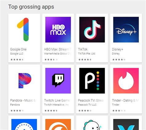揭秘：苹果Google应用商店APP排行榜是啥规则？ | 游戏大观 | GameLook.com.cn