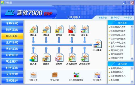 蓝软7000ERP (生产企业管理系统)_蓝软7000ERP (生产企业管理系统)软件截图 第7页-ZOL软件下载