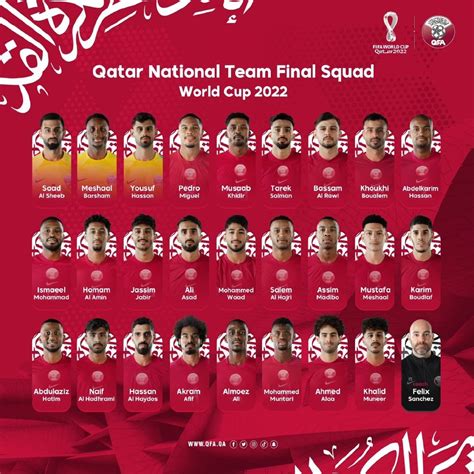 东道主出征！卡塔尔公布26人世界杯名单＆萨德13人，9天后踢揭幕战