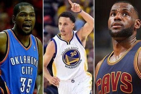 现役NBA最强五人组，你会在选择哪五个人？