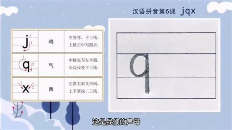 汉语拼音标准写法：声母p的写法