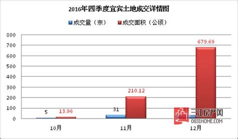 2010年中国gdp是多少，在世界排名第几，gdp与gnp的区别- 生活常识_赢家财富网