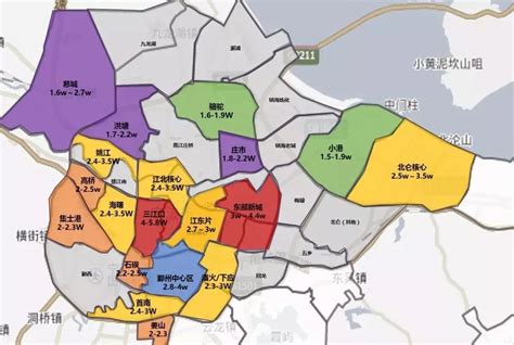 宁波楼市现状：新增人口创新高，将挑战广州地位 - 知乎