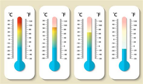 摄氏和华氏气象温度计测量热和冷，矢量插图。显示冷热天气的温度计设备插画图片素材_ID:318706780-Veer图库