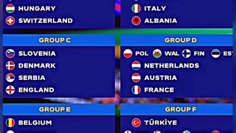 2024欧洲杯分组抽签揭晓 上届冠军落入死亡之组 - 西部网（陕西新闻网）