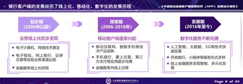 中国互联网金融协会：中国移动金融客户端应用软件（APP）发展运行报告 | 先导研报