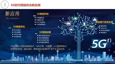 网络应用与优化--产品介绍--北京宝联之星科技股份有限公司