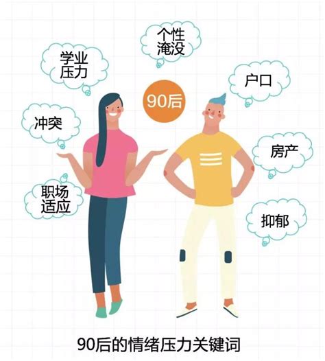 2018年中国心理咨询行业市场规模、消费者分布情况及未来发展趋势[图]_智研咨询