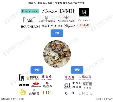 2021上海国际珠宝首饰展览会揭幕-中华社会文化发展基金会