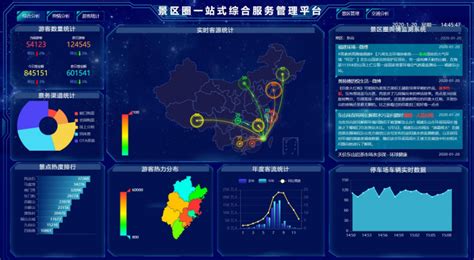 2018年中国旅游景区发展回顾、2019上半年旅游景区客流表现及客流表现分析[图]_智研咨询