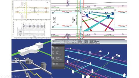 系统分析与设计：功能建模-架构